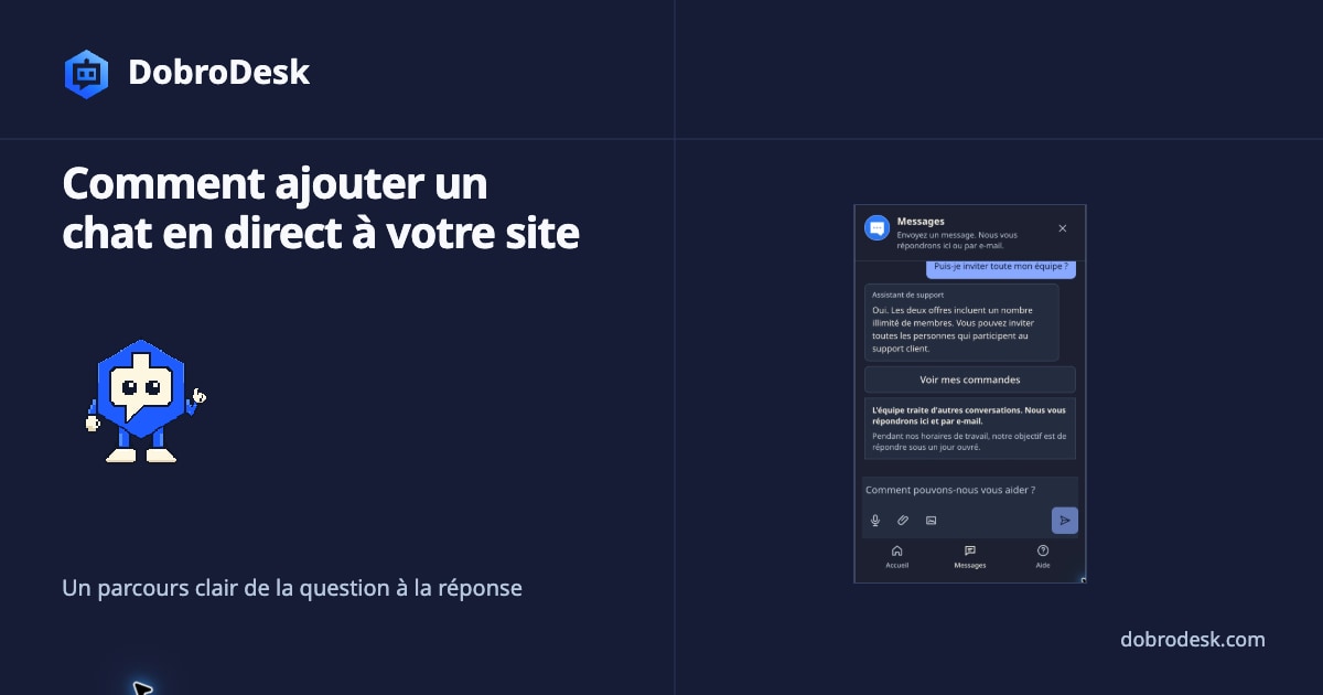 Ajouter un chat en ligne à votre site : les points à vérifier avant le lancement