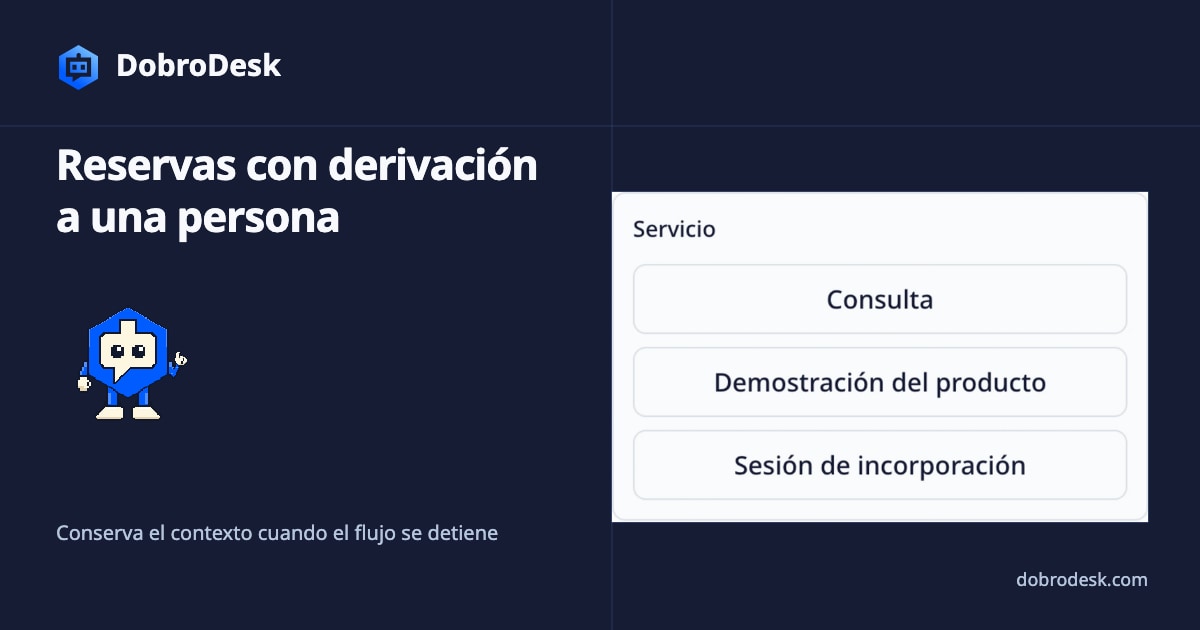 Diseña reservas con una derivación a una persona