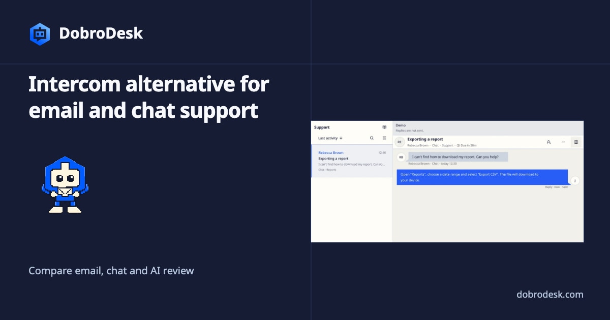 Intercom alternative for email and chat support