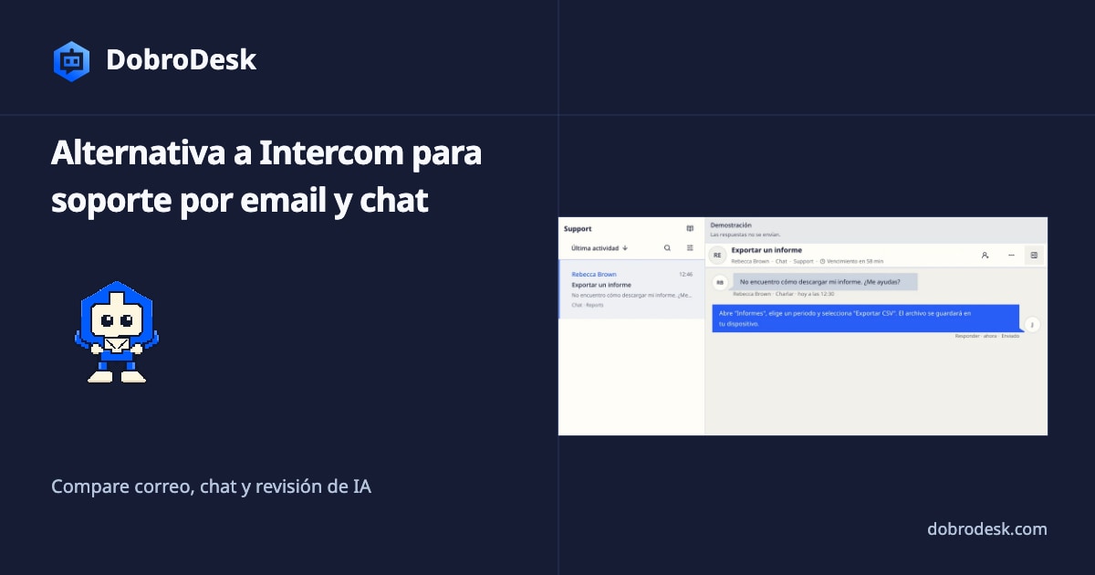 Alternativa a Intercom para soporte por email y chat