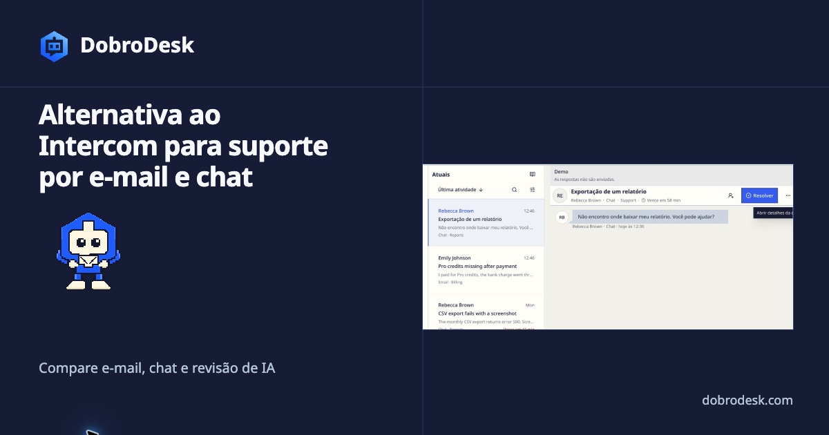 Alternativa ao Intercom para suporte por e-mail e chat