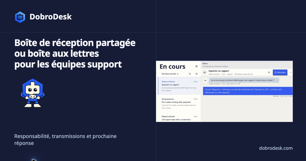 Boîte de réception partagée ou boîte mail partagée pour le support client ?
