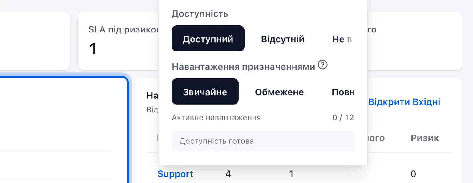 Налаштуйте доступність і навантаження колеги: Виберіть свою доступність, 1. Відкрийте меню доступності у верхній панелі.